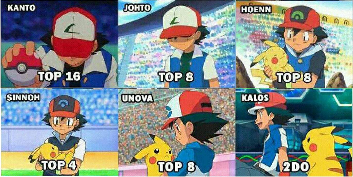 Especial todos los fracasos de Ash en las Ligas